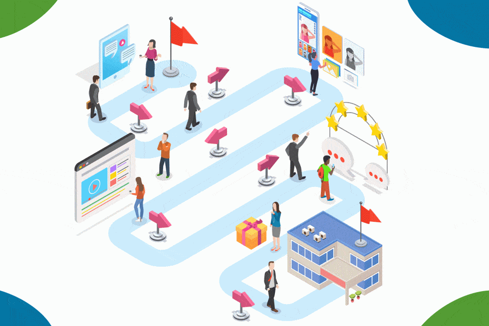 marketing-automation-